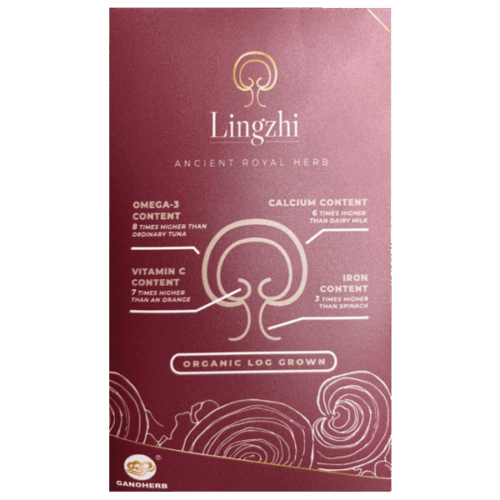 High Blood Pressure Pack